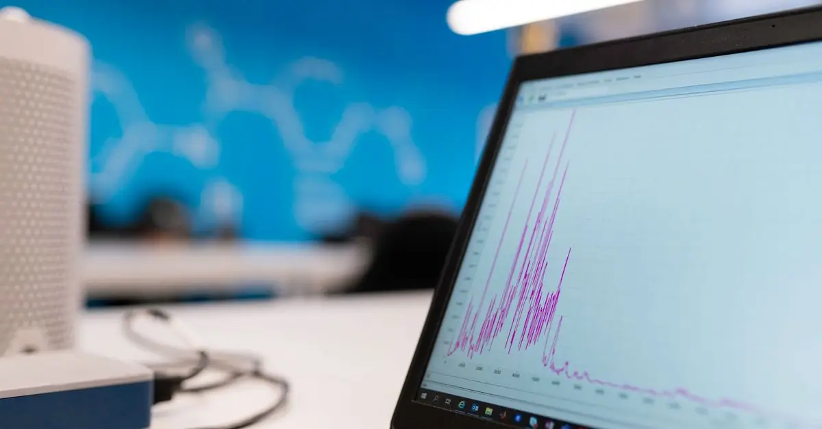 Financiële analyse van thuisbatterij-data