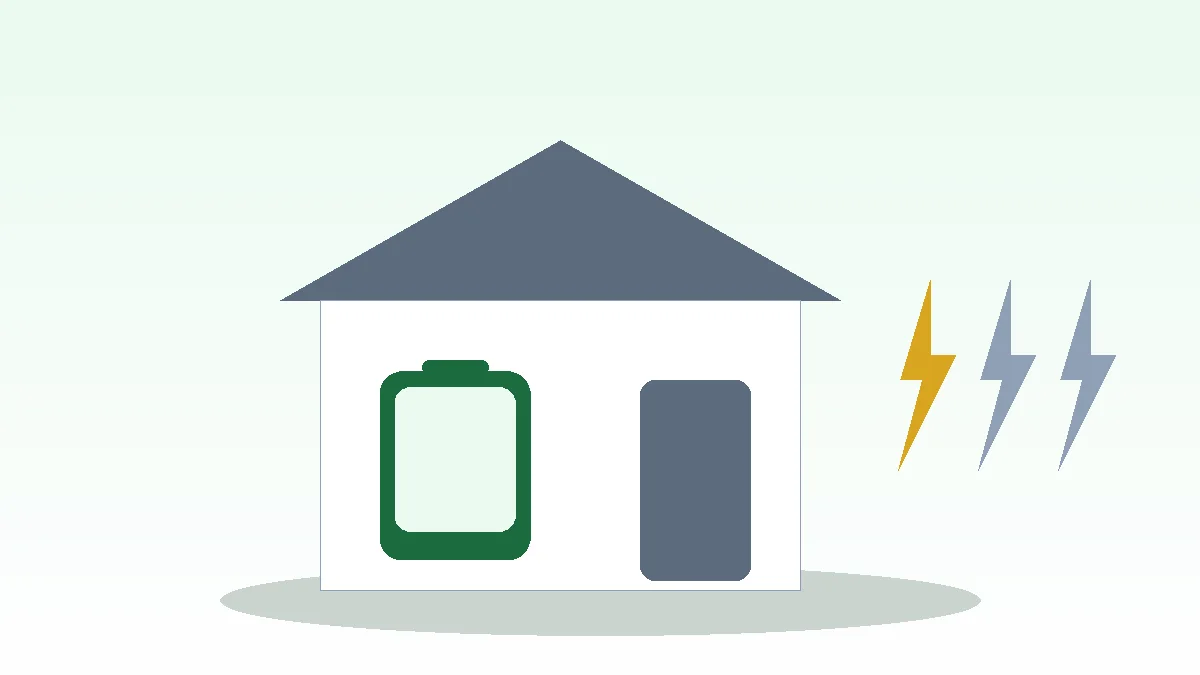 Illustratie: huis met thuisbatterij aan de muur en fase-symbolen — waar plaats je hem en past hij op de aansluiting