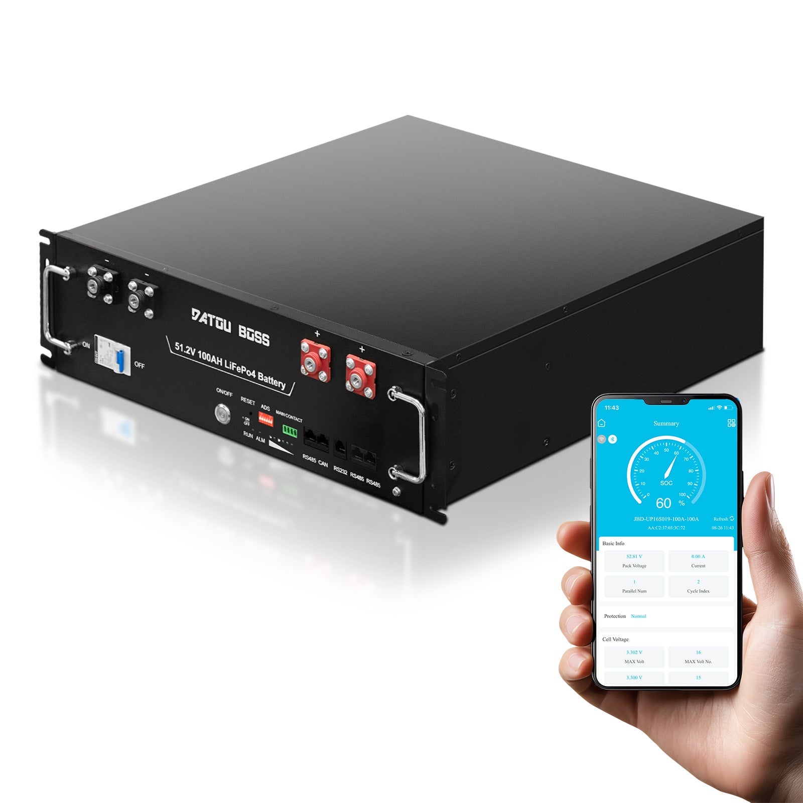 Afgebeeld: Datouboss DT-3U-48100 rack-accu (voorbeeld uit de productfamilie).