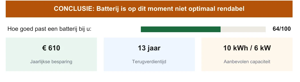 Rapport: conclusie, geschiktheidsscore, jaarlijkse besparing, terugverdientijd en aanbevolen capaciteit